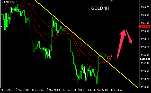 1699941613254902.png gold.png