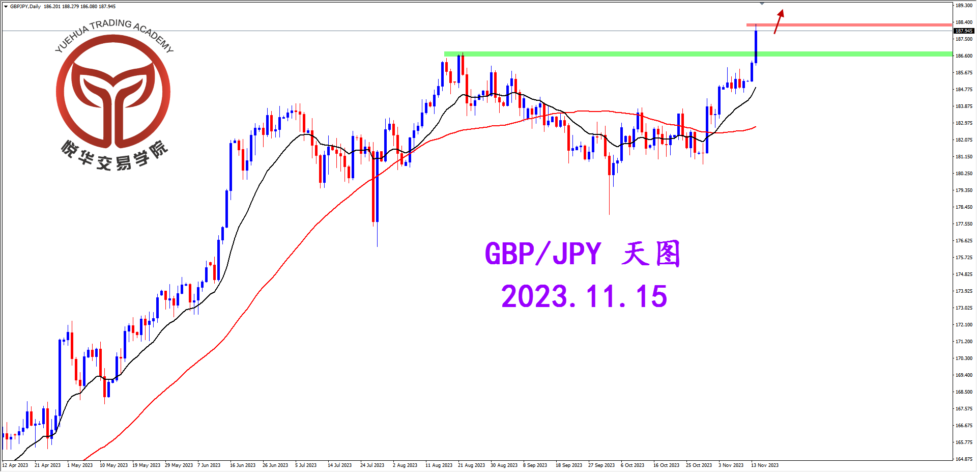 2023-11-15 星期三 7-04-48镑日天图.png