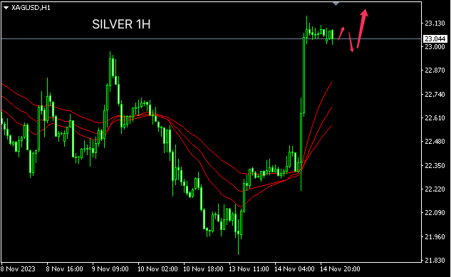 1700014149907401.png silver.png