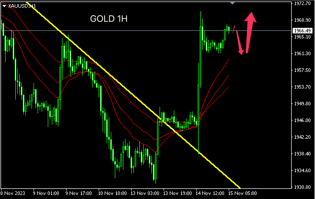 1700028560181289.png gold.png