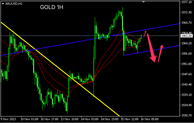 1700114269150138.png gold.png