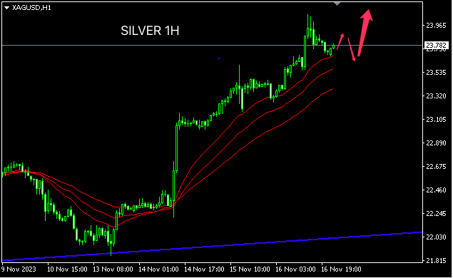 1700183270848147.png silver.png