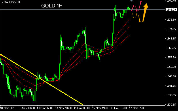 1700198551103198.png gold.png