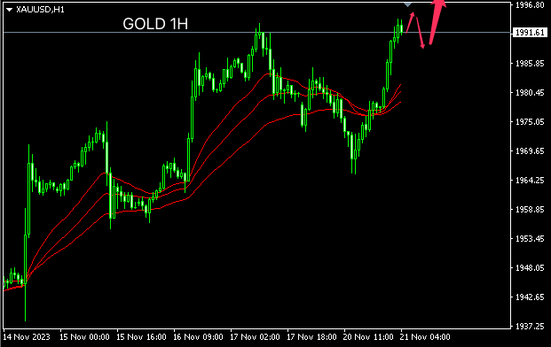 1700542593914875.png GOLD.png