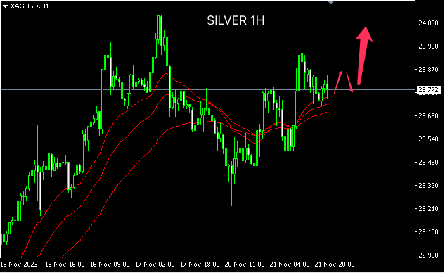 1700618296841746.png silver.png