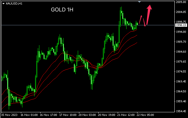 1700633043702314.png gold.png