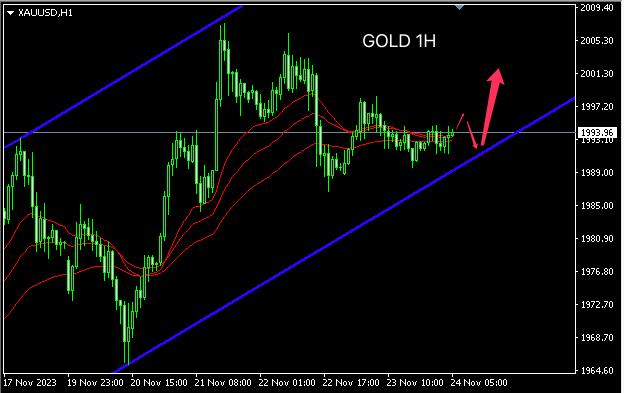 gold.png