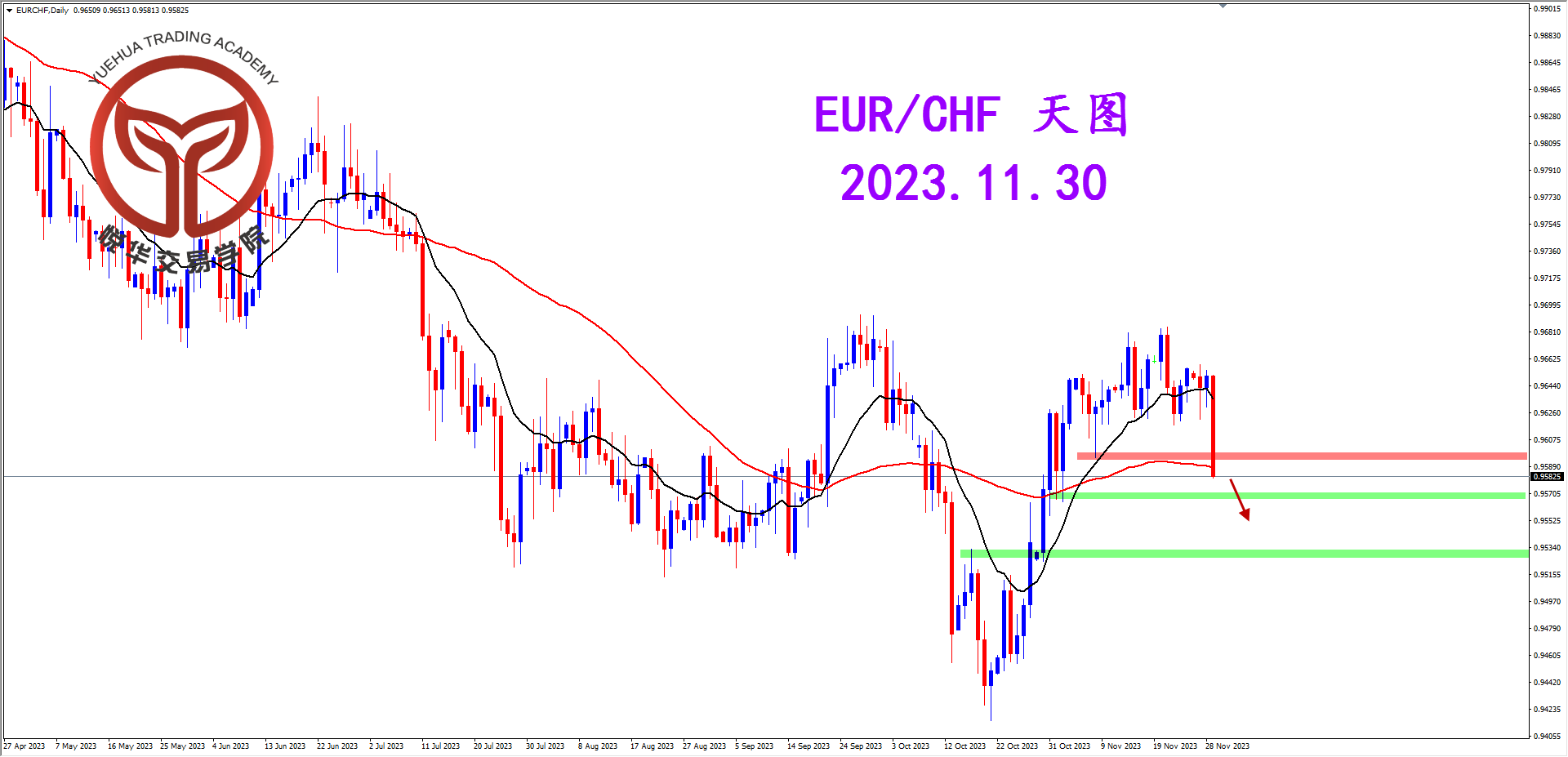 2023-11-30 星期四 7-05-24欧瑞天图.png
