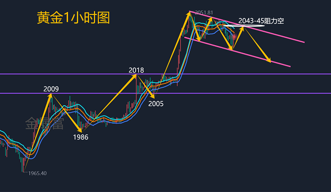 1701400134455084.png 7f34e0d6946e5c2b019e0c083d079bd.png