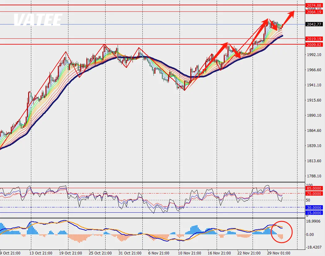 1701664298653429.png 黄金3.png