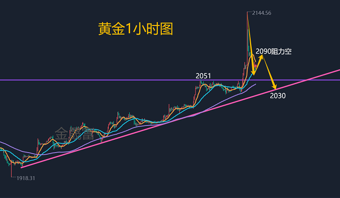 1701691186197561.png bc1ee7c743048f61d136bb40cccc6f4.png