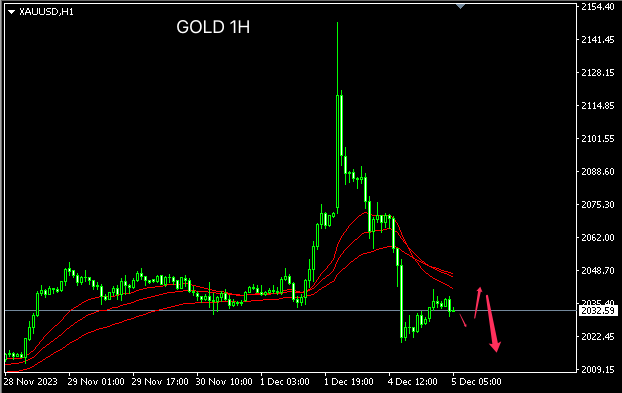 1701753452122610.png gold.png