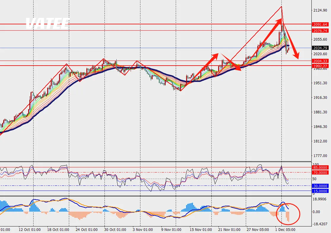 1701836272823091.png 黄金3.png