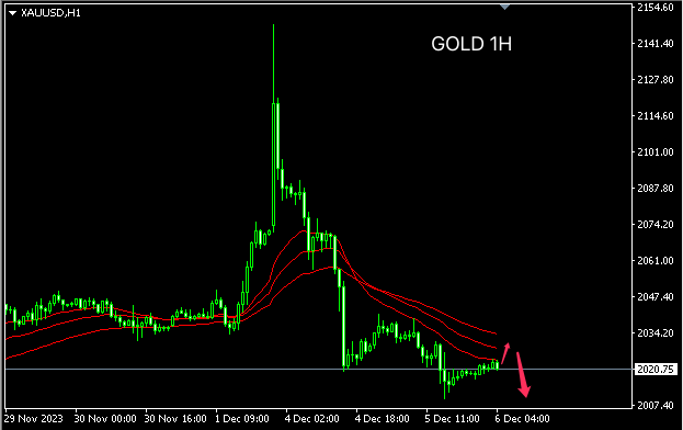1701838920519851.png gold.png
