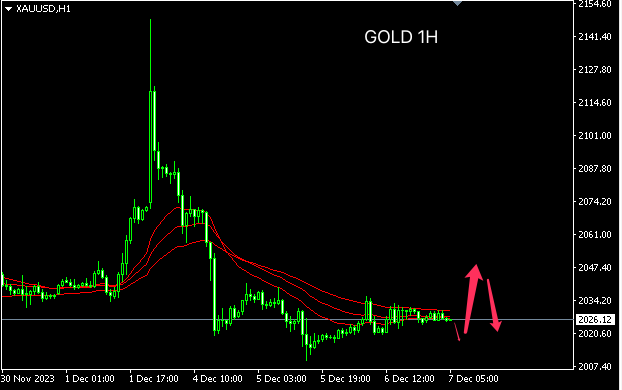 1701926617968544.png gold.png