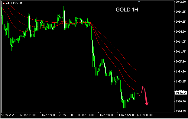 1702359520353468.png gold.png