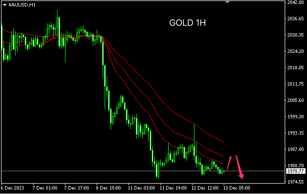 1702445733760927.png gold.png