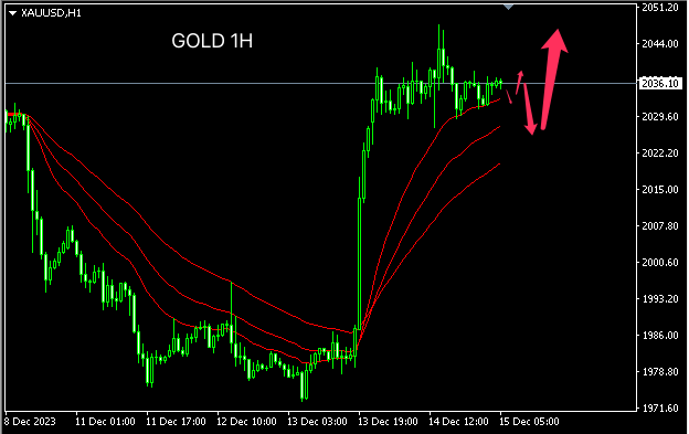 1702619469609201.png gold.png