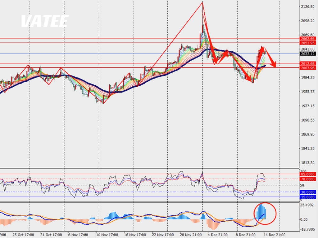 1702880667523581.png 黄金4.png