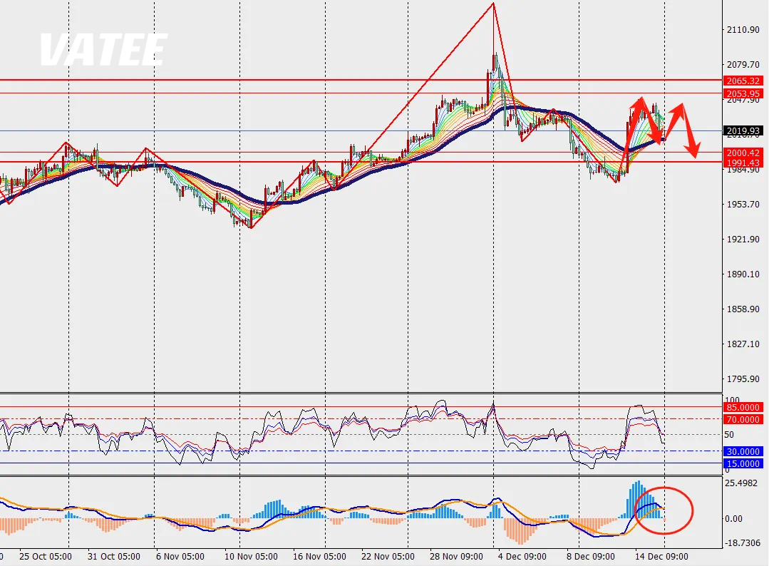 1702963196798098.png 黄金4.png