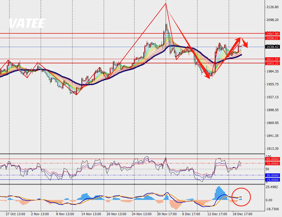 1703144298944609.png 黄金4.png