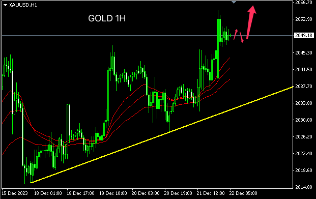 1703222326439663.png gold.png