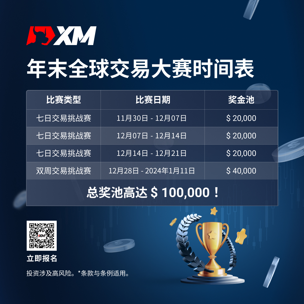 XM 年末全球交易大赛时间表 简体.jpg