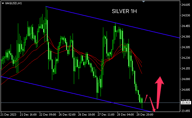 1703813970934379.png silver.png