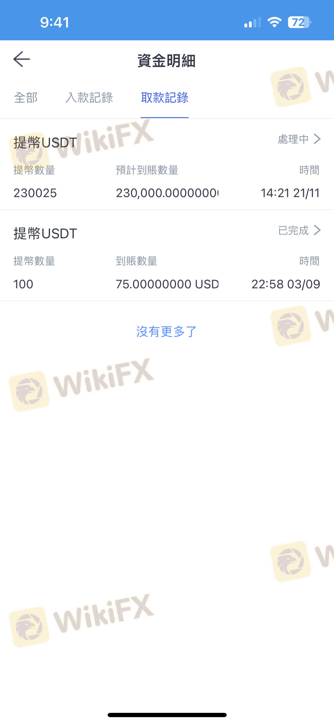 大额提款需要认证出金地址，缴纳认证金之后还因为信用点问题不给出金，我领自己的钱还要什麽信用…