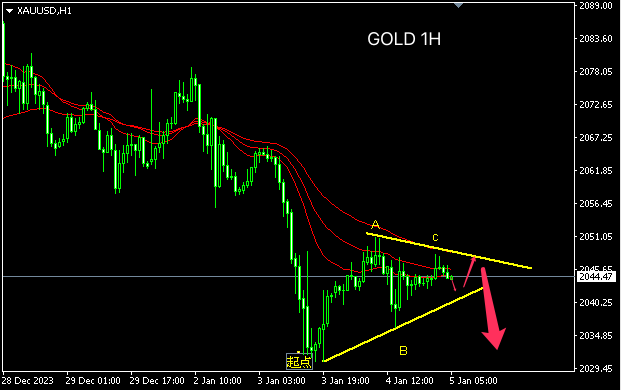 1704431419218735.png gold.png