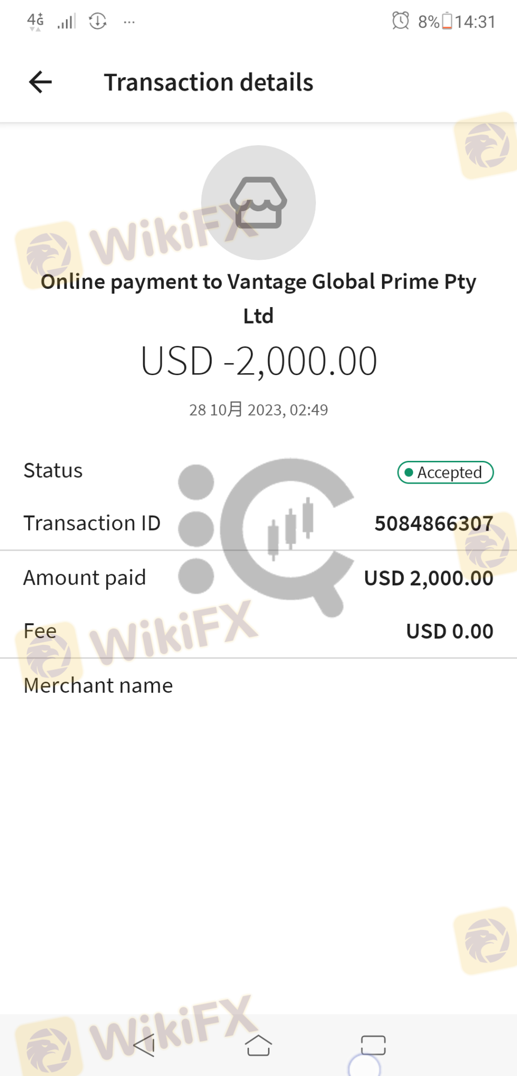 vantage你们太过份了！你们的行为跟诈骗集团没有任何不同！我交易前是有先询问客户经理能否这样交易，你们说可以我才交易，结果之后发email说我违反你们所谓 1.4.b.v 的条款 然后现在我连出金100元都无法！ 在交易的过程当中 还恶意的在成交价格上动手脚 使客户成交在不存在的价格 你们这麽做是诈欺行为！