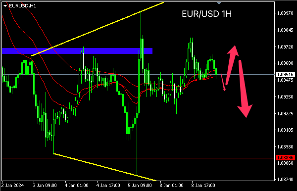 eur.png