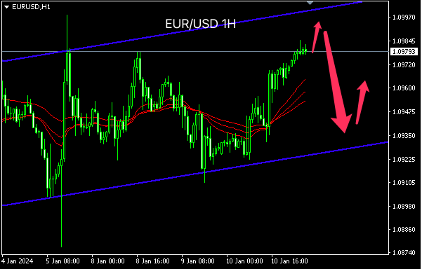 eur.png