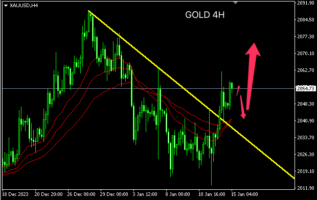 1705299370430908.png gold.png