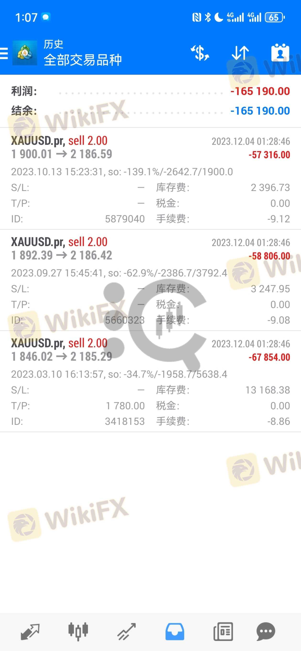在EQUITI平台的MT4账户中有3笔现货黄金的订单，在12月4日周一的开盘后黄金价格冲高的过程中爆仓，但爆仓的价格是2186+，此爆仓的价格是我无法接受的。 我了解到几乎全球的主要平台以及美期货黄金的价格虽然有上涨，但是并没有达到2185+的位置。对于这三笔订单，我的要求是他们需要主动提供订单的详细抛单信息以及监管机构出具的合法证明，但他们没有任何回应！我中间最高峰入金超过500万！没想到居然是一家黑平台！