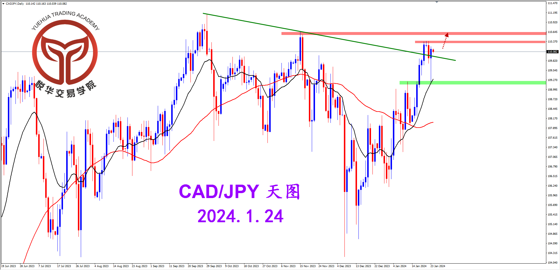 2024-1-24 星期三 8-29-34加日天图.png