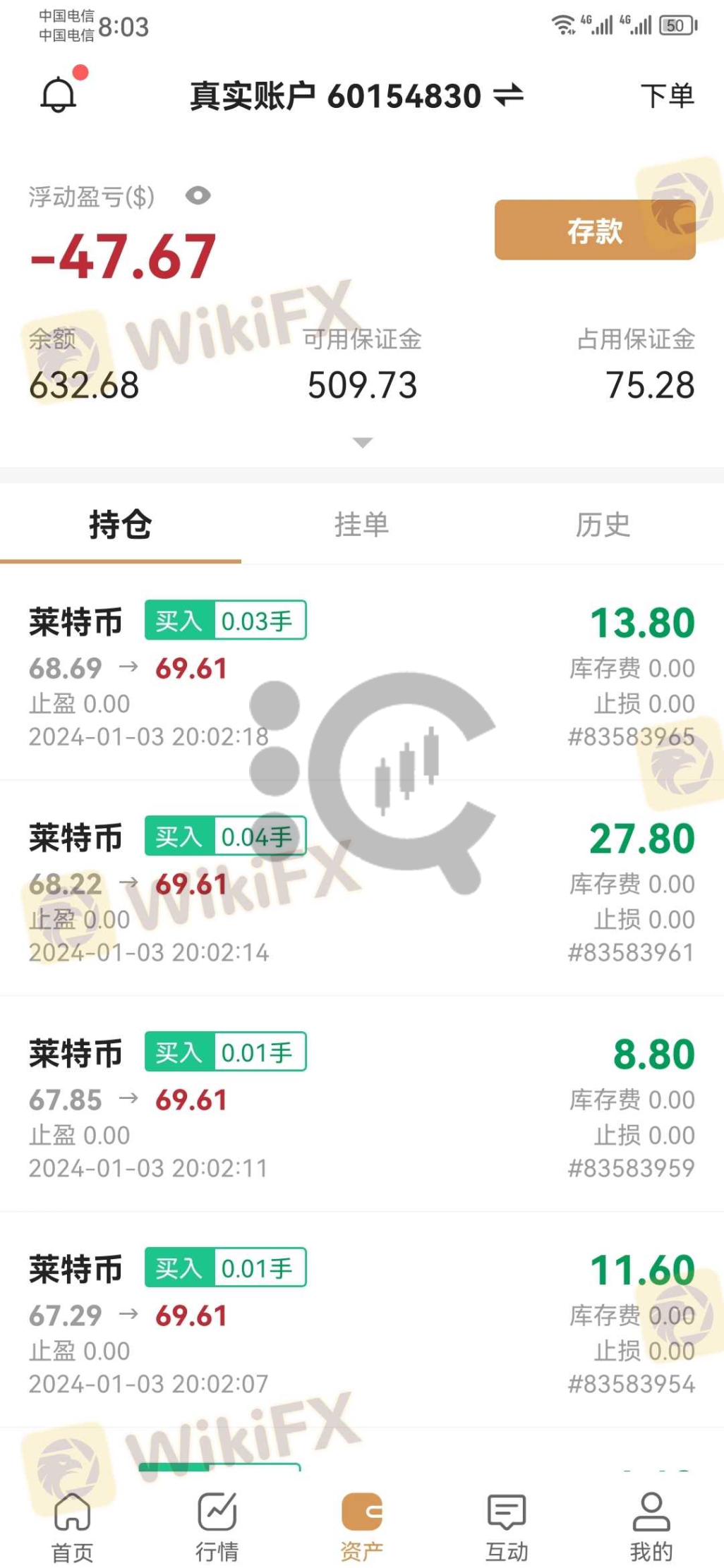 長城金業1.4号平台客服专员给我打了电话，我描述了情况，穿仓，平不了仓等问题，第二天就锁了我账号，联系平台，平台就一直说在处理中，什么问题处理一周没消息？？？