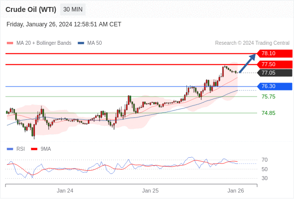 1706247366471591.png 原油1.png