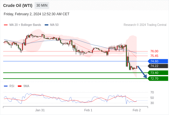 1706842263337725.png 原油1.png