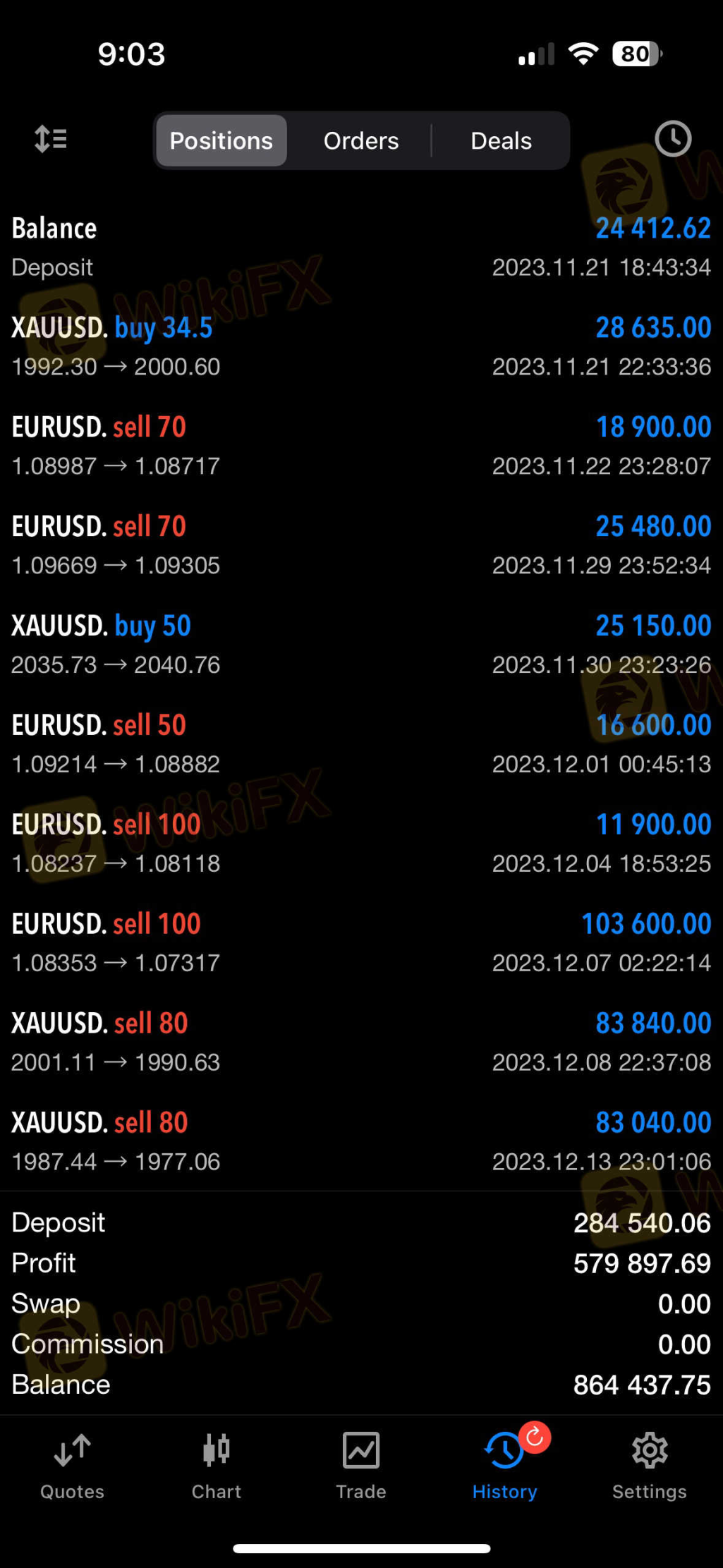 他们以不同的名义进行这个骗局,这个杀猪骗子试图愚弄尽可能多的人,并吸走无辜者的毕生积蓄,当心..!最近的一个是 OsmosisFX - 您通往财务自由的门户.PNX, Amberlight、Stellar 他们都有相同的假地址:他们都是相同的骗子。 30 Broad St., 纽约, NY 10004 他们以不同的名义进行这个骗局,这个杀猪骗子试图愚弄尽可能多的人,并吸走无辜者的毕生积蓄,当心..!最近的一个是 OsmosisFX - 您通往财务自由的门户.PNX, Amberlight、Stellar 他们都有相同的假地址:他们都是相同的骗子。 30 Broad St., 纽约, NY 10004