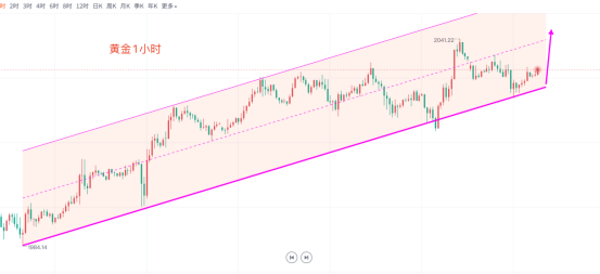 1709000880254623.jpg 1708999656372.jpg