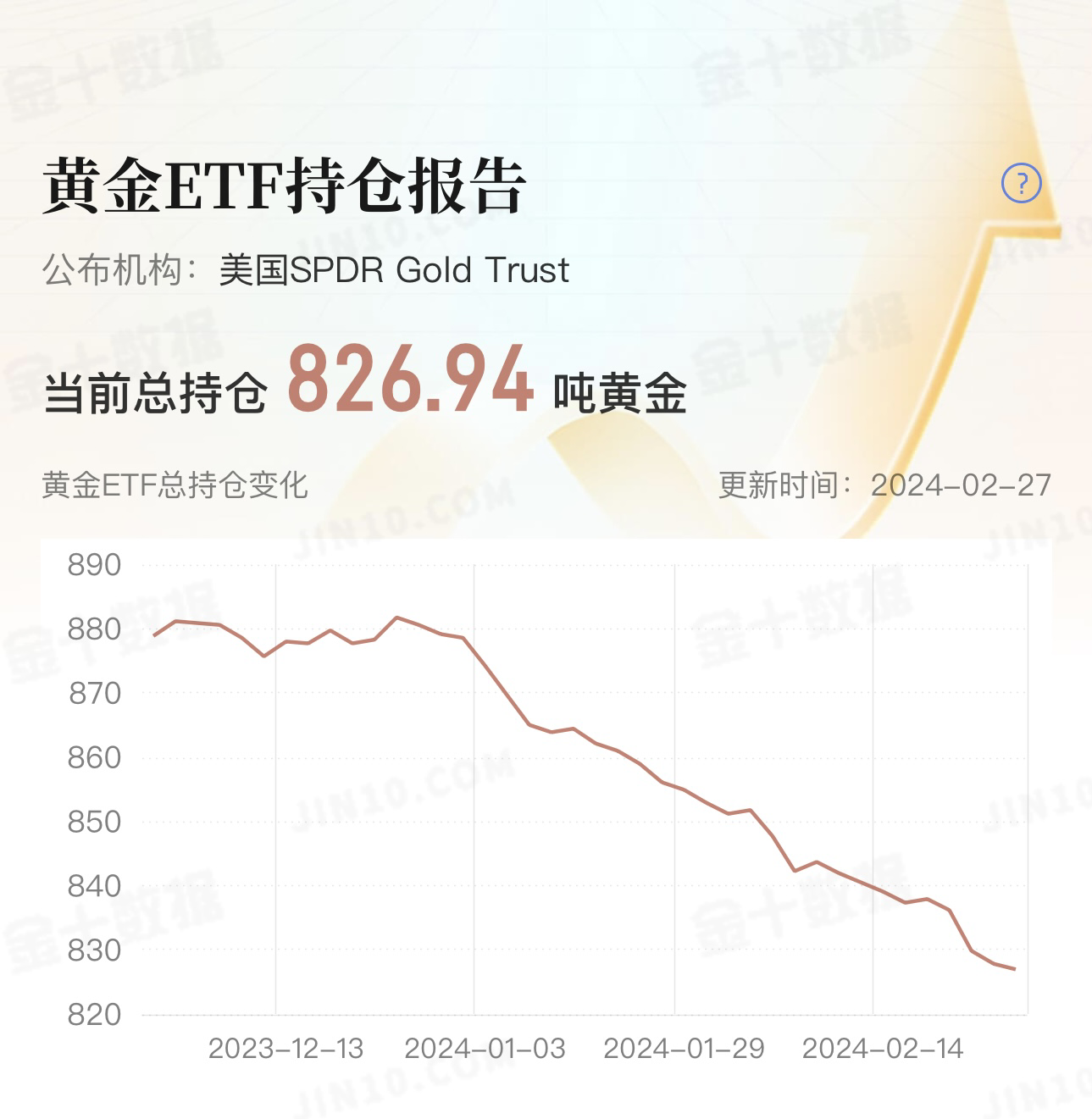 1709091984822252.png 黄金1.png