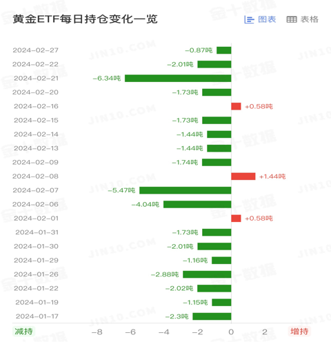 1709091992335787.png 黄金2.png