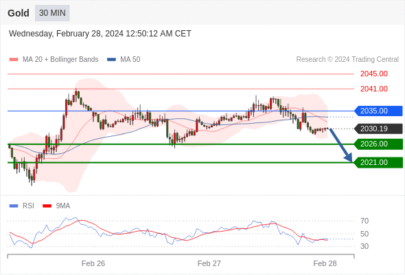 1709092008610241.png 黄金3.png