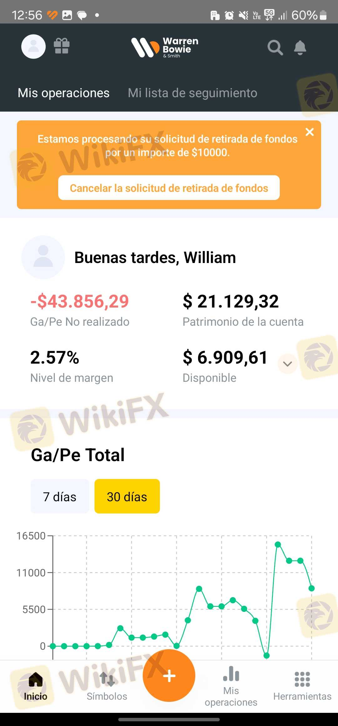 运营一周半,投资7500美元,预计利润6万多美元,他们诱使我亏本开仓,耗尽账户。现在余额已不足 3000 美元,但没有人回复 运营一周半,投资7500美元,预计利润6万多美元,他们诱使我亏本开仓,耗尽账户。现在余额已不足 3000 美元,但没有人回复