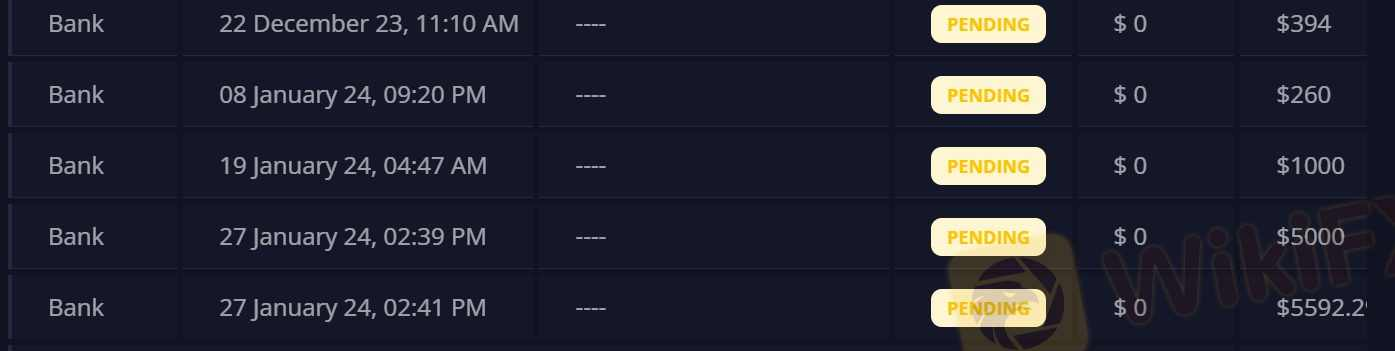 请帮助识别这家公司，因为它在印度尼西亚已经造成了许多受害者。已向有关部门举报，但目前尚未得到回应。请帮忙