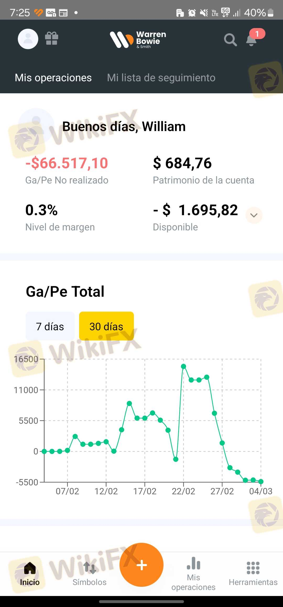 今天，当我的账户即将被清算时，一位顾问打电话给我并告诉我，保存账户的唯一方法就是存入比我已经存入他们的更多的钱。