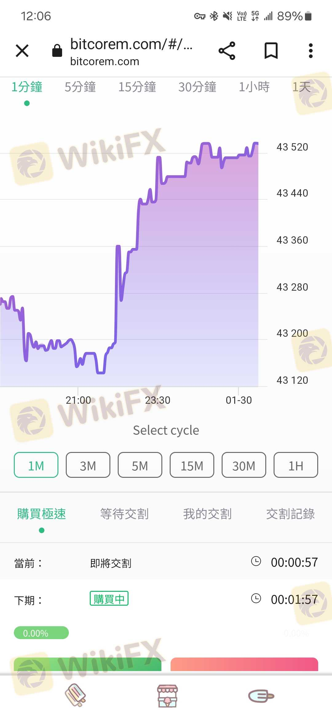 Bitcore Pro利用同情欺骗感情投金然后控制
