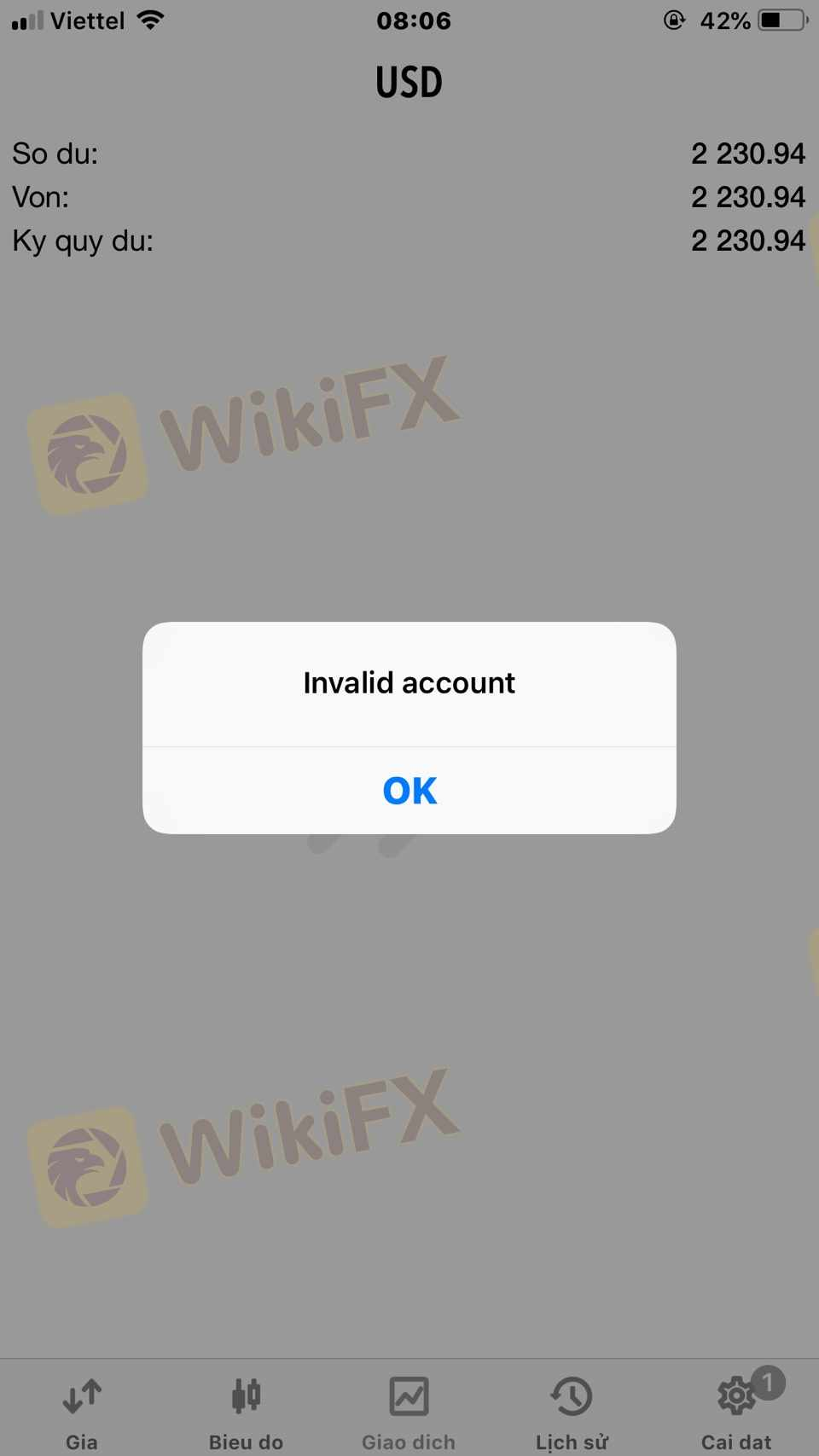 EncoreFx Global 欺诈性挪用资产