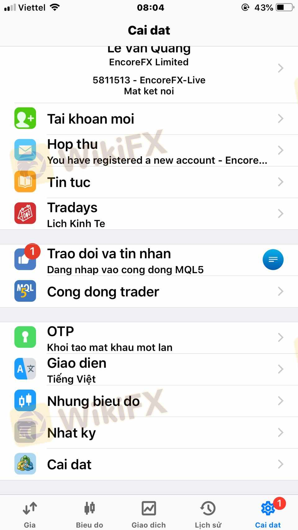EncoreFx Global 欺诈性挪用资产